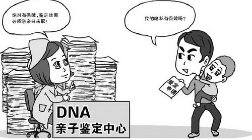 玉林司法DNA亲子鉴定需要怎么办理,